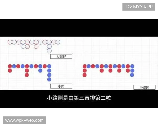 掌握百家乐走势的关键技巧提升赢钱次数的实用攻略分享