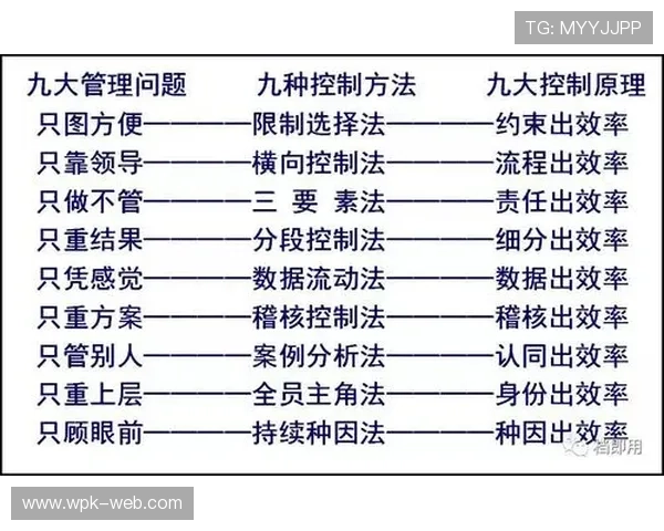 欧博手机版会员登录在哪里设置密码，确保账号安全的详细操作流程